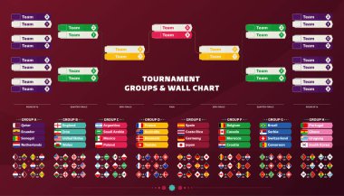 Dünya Futbol 2022 playoff maç programı şablonu. Futbol 2022 turnuva parantezi, gruplar ve maçlarla. Futbol sonuç tablosu, final şampiyonasına katılıyor..