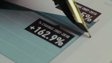 Borsa dizinler