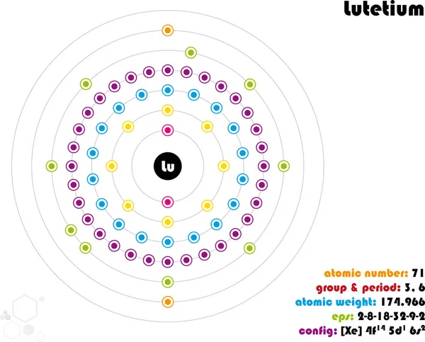 ルテチウムの要素で大きく カラフルなインフォ グラフィック — ストックベクタ
