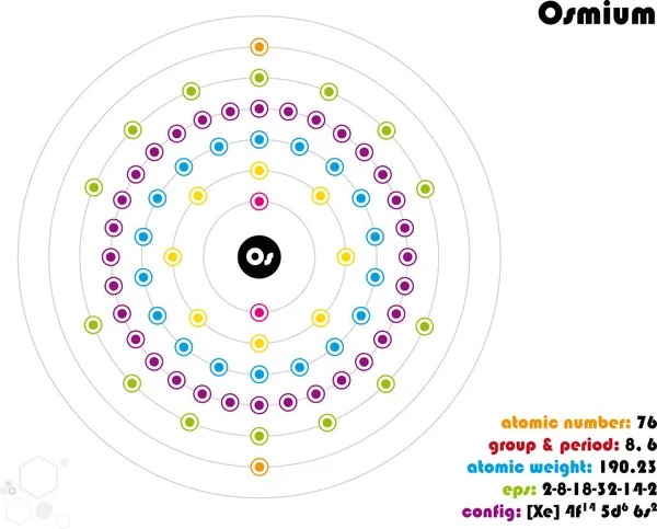 Duży Kolorowy Infografika Element Osmium — Wektor stockowy