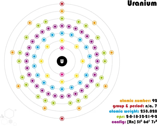 Büyük Renkli Infographic Uranyum Unsuru Üzerinde — Stok Vektör