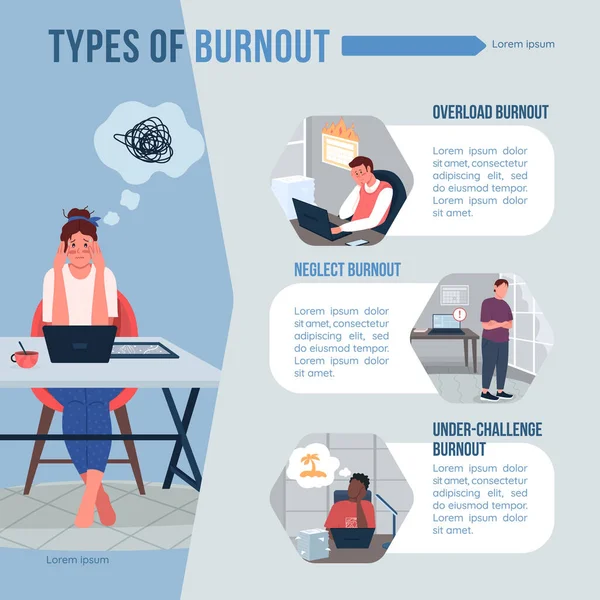 Τύποι Burnout Επίπεδη Χρώμα Διάνυσμα Infographic Πρότυπο Υπερφόρτωση Της Εργασίας — Διανυσματικό Αρχείο