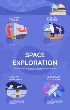Uzay keşfi düz renk vektör bilgi şablonu. Astronot eğitimi. Metinli poster, karikatür karakterli PPT sayfa tasarımı. Yaratıcı veri görselleştirme. Bilgi flaması fikri