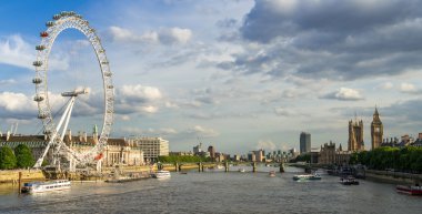 Londra Gözü Görünümü