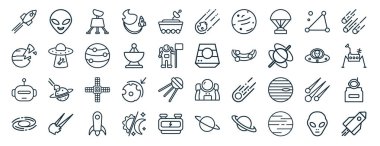 Uzaylı, yok edilmiş gezegen, uzay robotu, nebula, aqualung, göktaşı, rapor için asteroit ikonları, sunum, diyagram, web tasarımı gibi 40 düz astronomi ikonu.