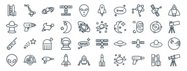 Büyük Ayı, Ufo ve İnek, Kuyrukluyıldız, Dünya dışı kafa, Samanyolu, uzay gemisi, uzay roketi ikonları, rapor, sunum, diyagram, web tasarımı gibi çizgi tarzı 40 düz astronomi ikonu.