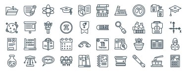set of 40 flat education web icons in line style such as corrector, planet saturn, top, florence flask, case, graduate cap, stack of books icons for report, presentation, diagram, web design clipart