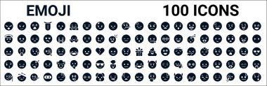 100 tane glyph emoji web simgesi seti. Şaşkın emoji, halo emojiyle gülümseyen, şok olmuş emoji, sessiz emoji, sürpriz emoji, gülümseyen gözlerle öpüşen emoji, gülen emoji, kızgın emoji gibi simgelerle doluydu..