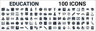 100 kabartma eğitim web simgesi seti. Kütüphane kitapları gibi doldurulmuş simgeler, kitap, yer imi, beslenme çantası, üniversite mezuniyeti, abcus, foton, işaretli kitap ögesinin bir parçası değildir. vektör illüstrasyonu