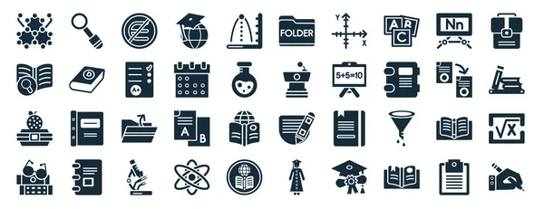 Set Filled Education Web Icons Glyph Style Magnification Lens Book — Vetor de Stock