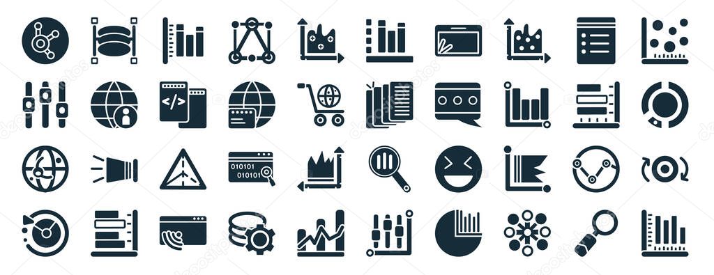 set of 40 filled user interface web icons in glyph style such as data analytics cylinder, box plot chart interface, data analytics lines on spherical grid, data analysis pie chart interface, simple