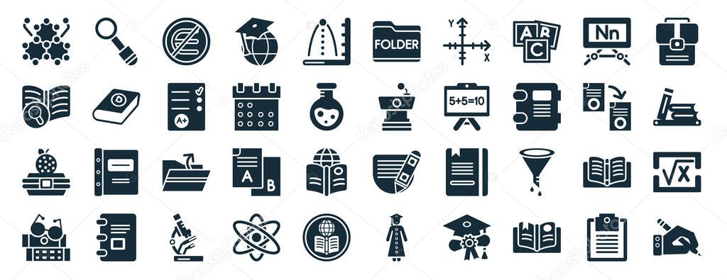 set of 40 filled education web icons in glyph style such as magnification lens, book and magnifier, lunchbox, book and glasses, document with image and content, case, black folder icons isolated on