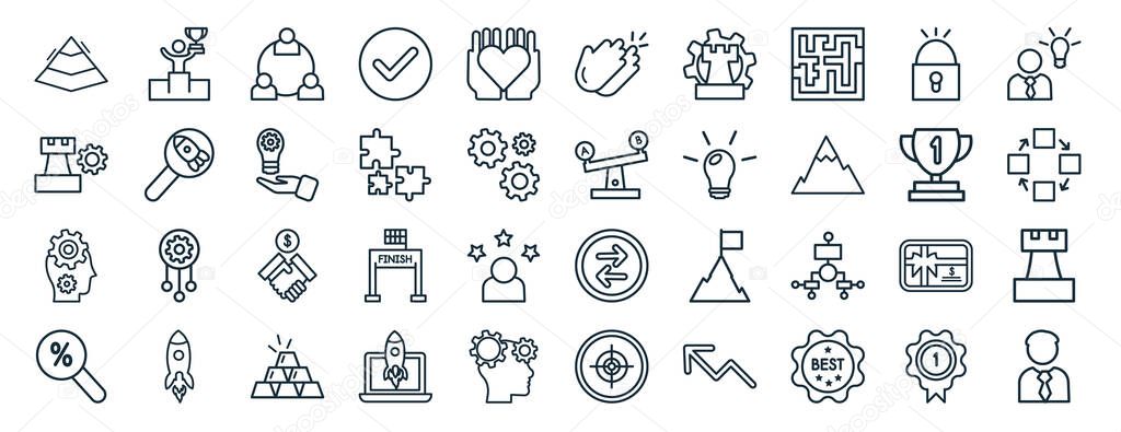 set of 40 flat strategy web icons in line style such as success, strategy, brainstorm, rate, victory, businessman and strategy, clap icons for report, presentation, diagram, web design