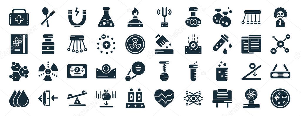 set of 40 filled science web icons in glyph style such as spoon, science book, formula, drops, notes, professor, sound fork icons isolated on white background