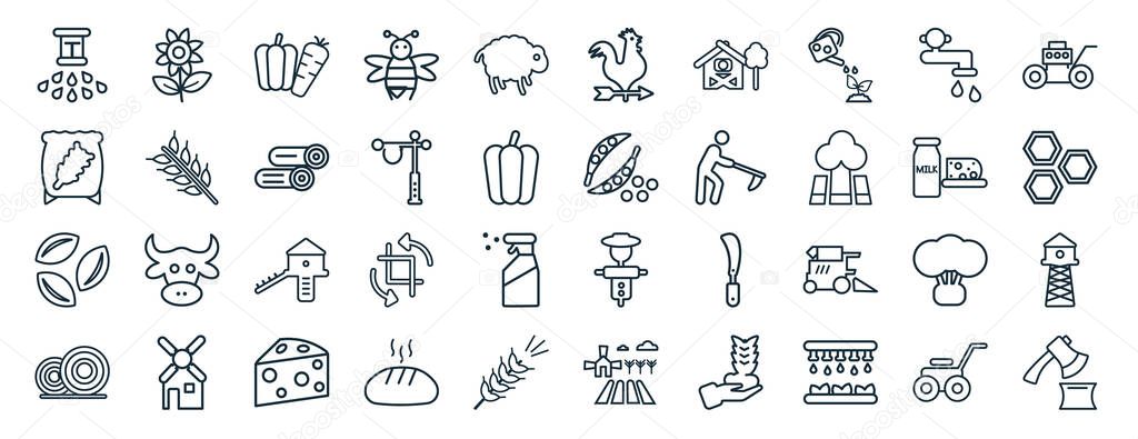 set of 40 flat agriculture farming web icons in line style such as spring flower, sack, seed, hay, milk products, mower, weather vane icons for report, presentation, diagram, web design