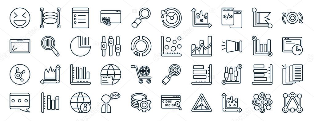 set of 40 flat user interface web icons in line style such as data analytics cylinder, data writing board interface, data connected circular interface, speech bubble with three dots inside,