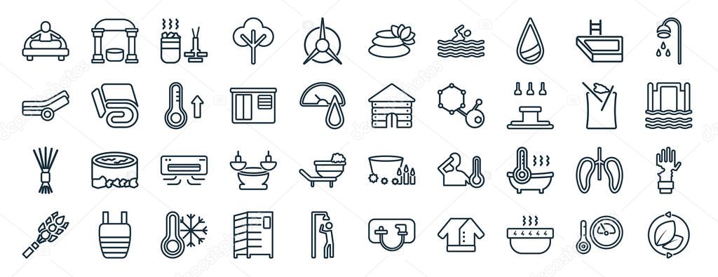 set of 40 flat sauna web icons in line style such as caldarium, laconium, birching, hemlock, aroma stimulation, luxury shower, well-being icons for report, presentation, diagram, web design