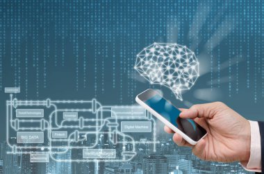 Yapay zeka yapay zekası, internetteki bazı şeylerin konsepti. Fütürist teknoloji geçmişi, derin öğrenme, akıllı telefon sohbet robotu uygulaması, 4.0 endüstriyel teknoloji geliştirme, uzaktan kumanda