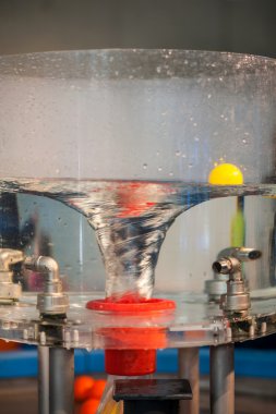 Fizik bilimi su girdap plastik şişe