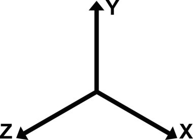 Vector illustration of Cartesian axes x, y, z 3D concept (three dimensions)