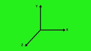 Animation of 3D cartesian axes (x, y and z axis) drawing a cube in three dimensions, on a green chroma key background