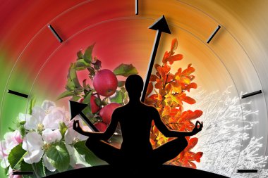 Yoga ve geçen zaman