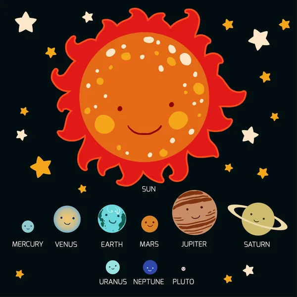 Illustrazione vettoriale del sistema solare di disegno di stile del bambino . — Vettoriale Stock