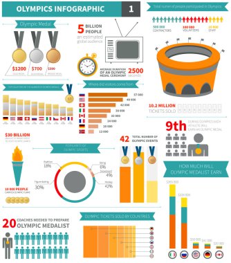 Olimpiyat Oyunları Infographic elemanları