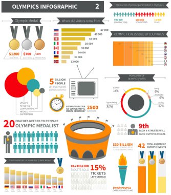 Olimpiyat Oyunları Infographic elemanları