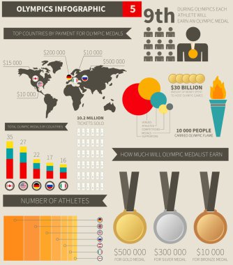 Olimpiyat Oyunları Infographic elemanları