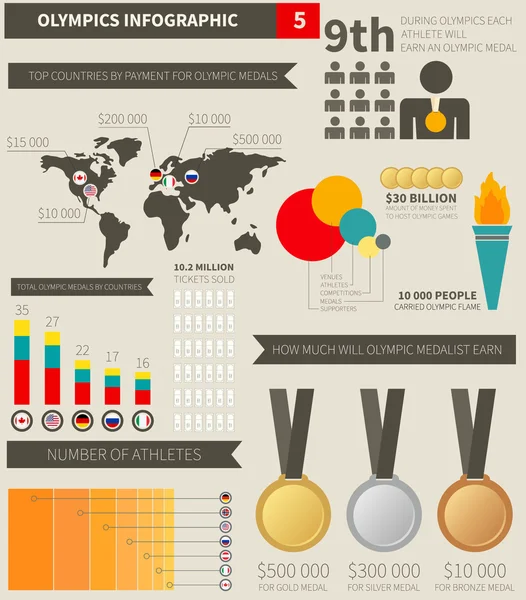 Olympic games infographic elements — Stock Vector