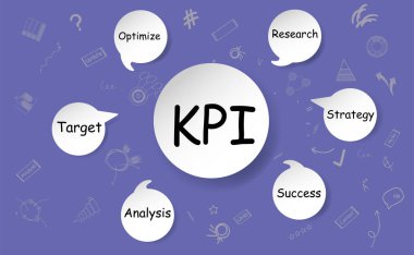 KPI pazarlama şeması, araştırma, strateji, başarı, analiz, amaç, optimizasyon terimleri ile diyagram. Kelimeler mor arkaplandaki açılır pencerelerde yazılıdır. Vektör illüstrasyonu