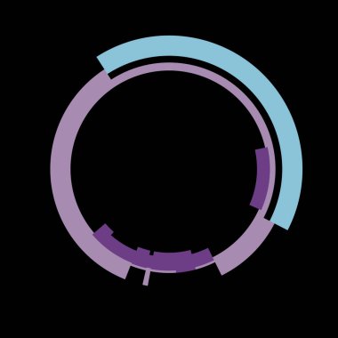 Fütürist dairesel gövde arayüzü elementi. Soyut çember geometrik arkaplan. Dijital teknolojinin grafiksel çizimi.