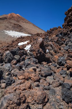 Teide