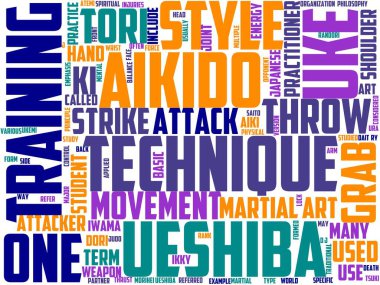 aikido tipografi, kelime bulutu, kelime sanatı, spor, aikido, Japonca, kimono, dövüş