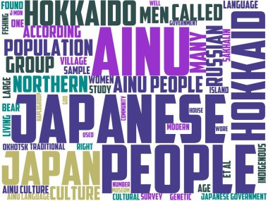 ainu tipografisi, kelime bulutu, kelime sanatı, ainu, japan, hokkaido, doğa, beyaz