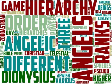 Angeloloji tipografisi, kelime bulutu, kelime sanatı, din, cennet, tanrı, izole edilmiş, melek.