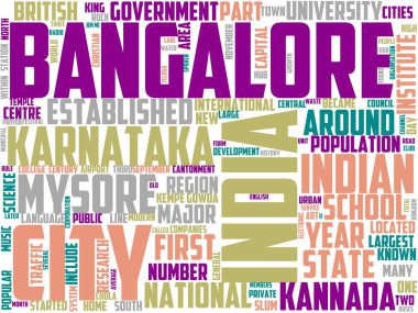 bangalore tipografisi, kelime bulutu, sözcük sanatı, simge, yapı, seyahat, mimari, şehir