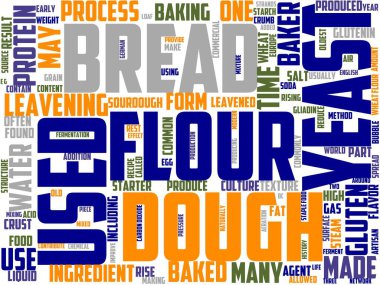 brea tipografi, kelime bulutu, sözcük sanatı, brea, california, şehir, turuncu, ilçe