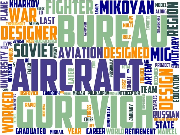 aircraft designer typography, wordcloud, wordart, aircraft, airplane, aviation, design, designer