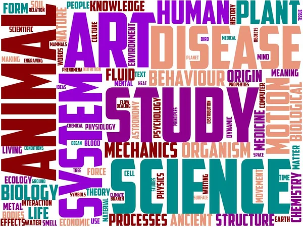 Astheniology Typography Wordcloud Wordart Stack Scholal Science Published — 스톡 사진