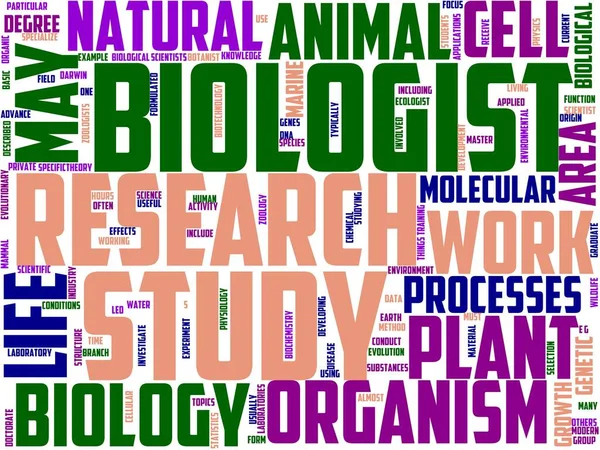 Biolog Typografie Wordcloud Wordart Biolog Vědec Výzkum Technologie Biotechnologie — Stock fotografie