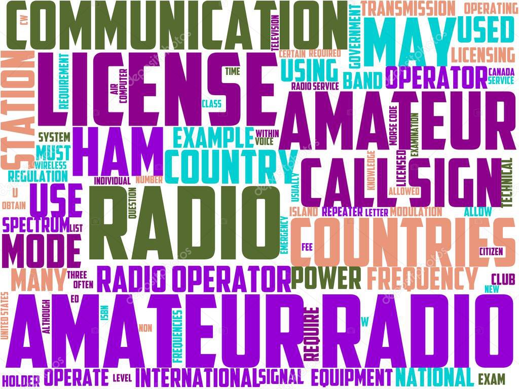 amateur radio typography, wordcloud, wordart, radio, communication, amateur, equipment, transmitter