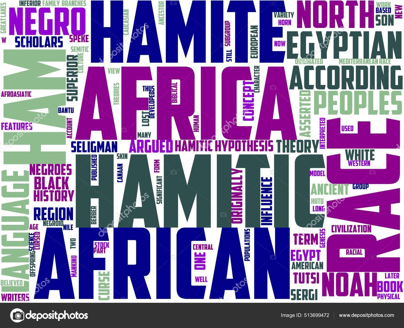 Hamitic Typography Wordart Wordcloud Nature Animal Cattle Breed Stock ...