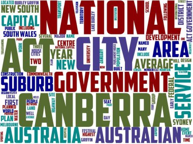 Canberra tipografisi, kelime bulutu, kelime sanatı, australia, canberra, gökyüzü, sermaye, şehir