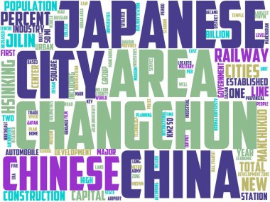 Changchun tipografisi, kelime bulutu, kelime sanatı, changchun, çin, gökyüzü, binalar, mimari