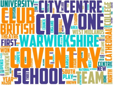 coventry typography, wordart, wordcloud, coventry, city, england, europe
