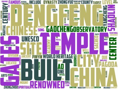 Dengeli tipografi, kelime sanatı, kelime bulutu, Çin, Asya, dengfeng, tapınak