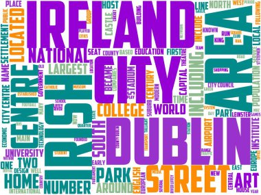 Dublin tipografisi, kelime sanatı, kelime bulutu, mimari, dublin, şehir manzarası, seyahat