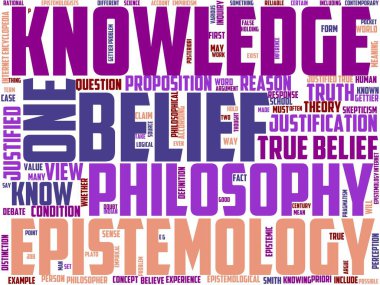 epistemoloji tipografisi, kelime sanatı, kelime bulutu, epistemoloji, felsefe, mantık, etik